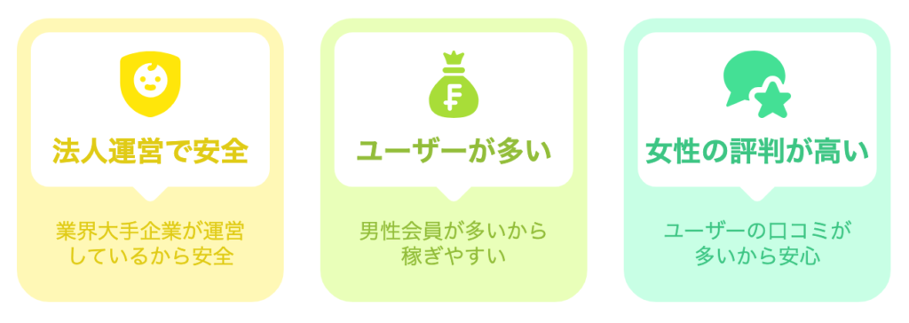 メルレサイトの基準